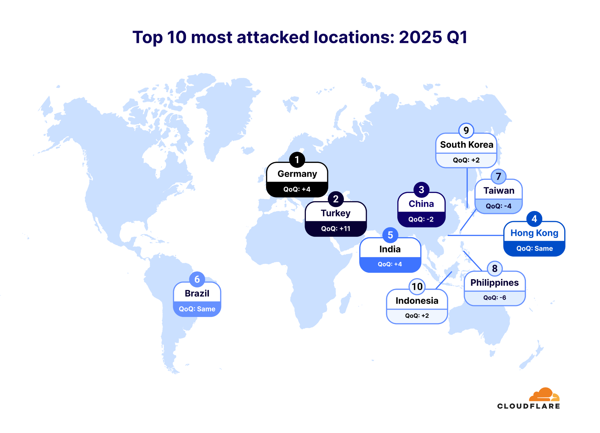 Map of top 10 most attacked locations